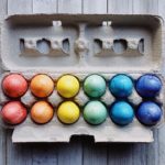 Hygienic Finishing Systems Easter April 2019